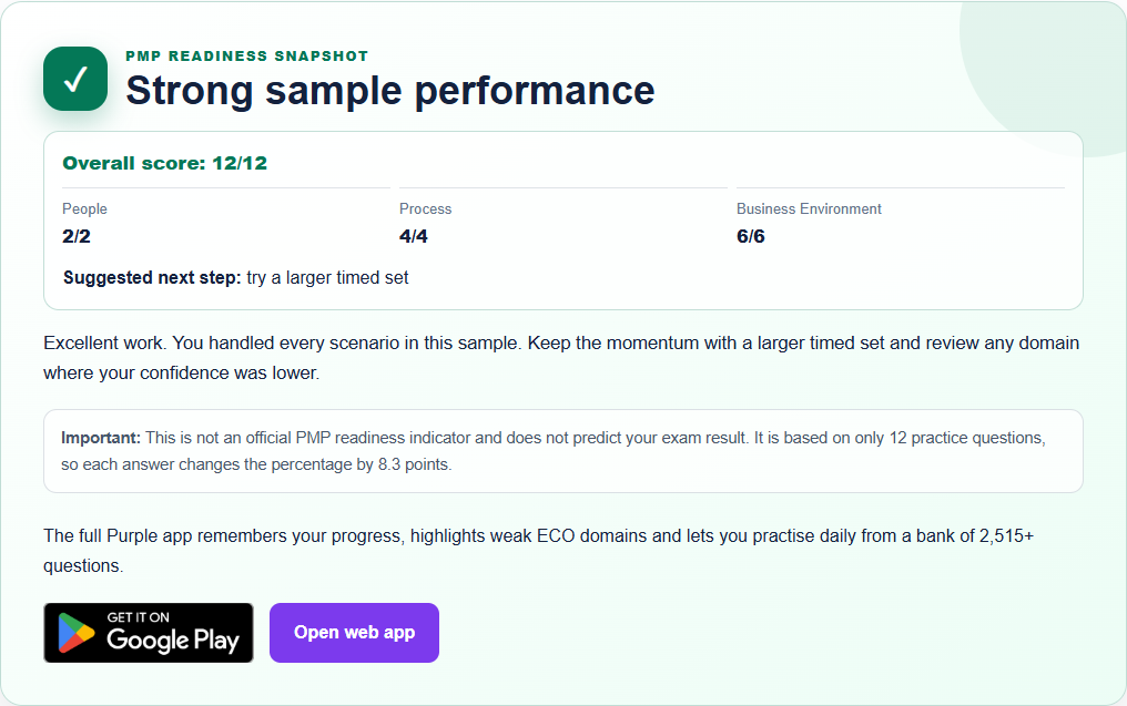 Example result from the free 12-question PMP readiness snapshot with overall and domain scores